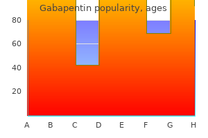 generic gabapentin 600 mg without prescription