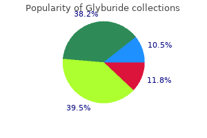 buy 5mg glyburide overnight delivery