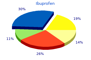 discount 600mg ibuprofen