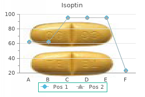 buy 240mg isoptin fast delivery