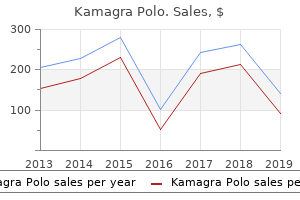 purchase kamagra polo 100 mg free shipping