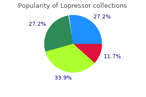 buy 12.5mg lopressor