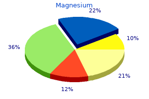 purchase magnesium 200mg free shipping