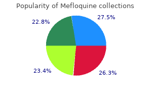 order mefloquine 250 mg without a prescription