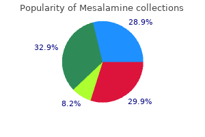 buy mesalamine 400 mg