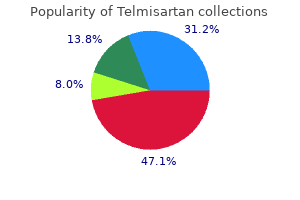 telmisartan 40mg low price
