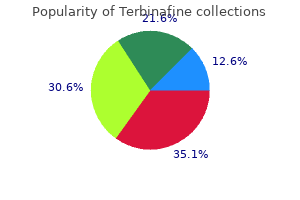 order terbinafine 250mg fast delivery