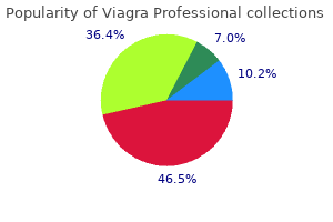 order viagra professional 100mg with amex