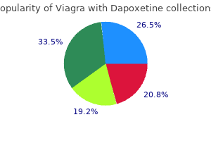 buy cheap viagra with dapoxetine 100/60 mg line