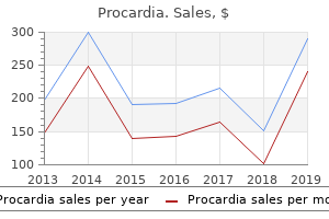 procardia 30mg for sale