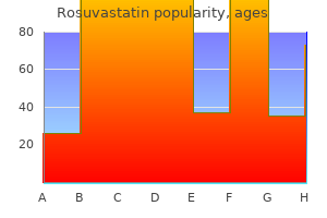 cheap 10 mg rosuvastatin