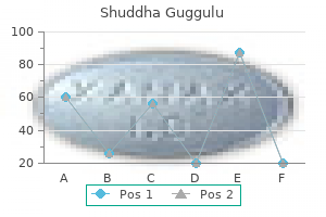 shuddha guggulu 60caps mastercard