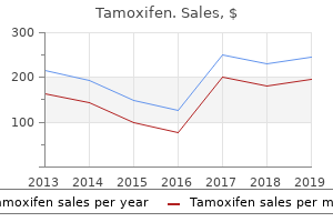 generic 20mg tamoxifen with mastercard