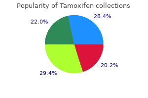 20 mg tamoxifen visa