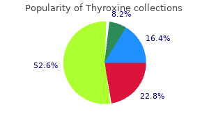 buy thyroxine 150mcg