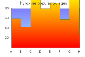 buy generic thyroxine 100 mcg line