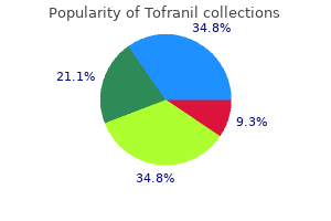 buy generic tofranil 25mg