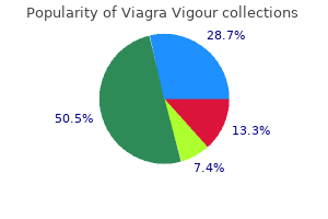 order 800 mg viagra vigour amex