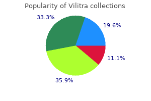buy 40 mg vilitra free shipping