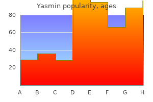 quality yasmin 3.03mg