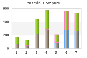 cheap yasmin 3.03 mg fast delivery