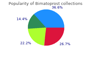 order bimatoprost 3 ml without a prescription