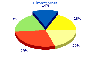 order bimatoprost 3ml otc