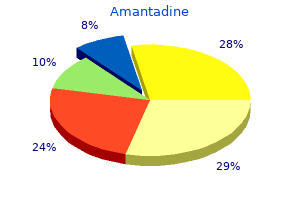 buy discount amantadine 100mg on line