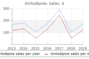 2.5 mg amlodipine free shipping