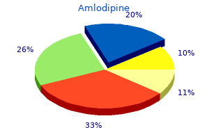 buy amlodipine 2.5mg with amex