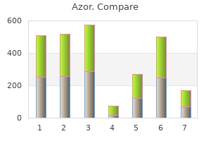 cheap azor 5/20mg with mastercard