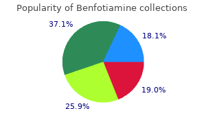 generic 100 mg benfotiamine visa