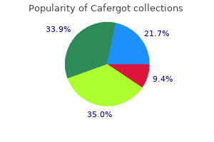 generic cafergot 100 mg with visa