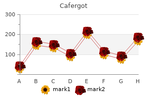 cheap cafergot 100 mg otc