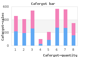 generic 100mg cafergot free shipping
