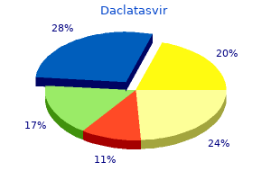 generic daclatasvir 60 mg otc