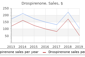 generic 3.03mg drospirenone fast delivery