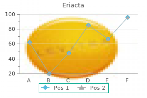 buy generic eriacta 100 mg on-line