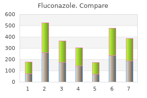 order fluconazole 50mg without prescription