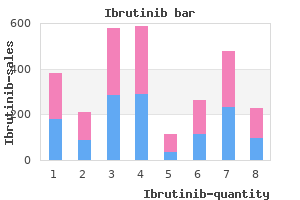 generic ibrutinib 140mg online