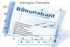 discount kamagra chewable 100mg with amex
