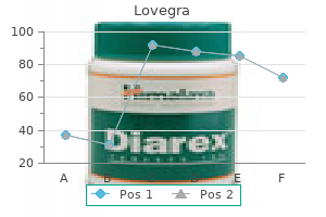 cheap 100 mg lovegra