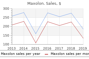 cheap 10mg maxolon with mastercard