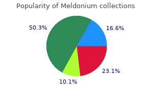 generic meldonium 500 mg on-line
