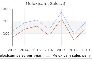 buy generic meloxicam 7.5mg line