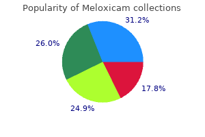 order meloxicam 7.5mg on-line