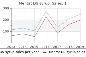 order mentat ds syrup 100 ml without a prescription