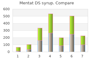 order mentat ds syrup 100ml mastercard