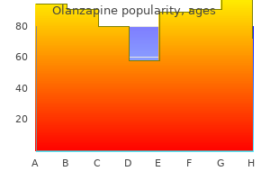 buy olanzapine 5 mg on line