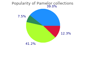 order pamelor 25mg free shipping